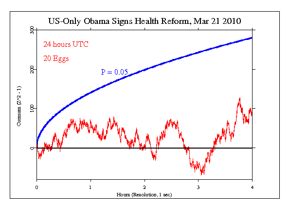 us.obama.health.gif